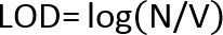 figure-protocol-8241
