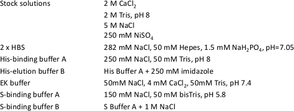 figure-results-6971