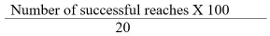figure-protocol-3922
