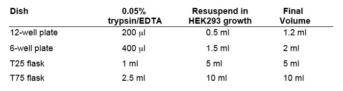 figure-results-15997