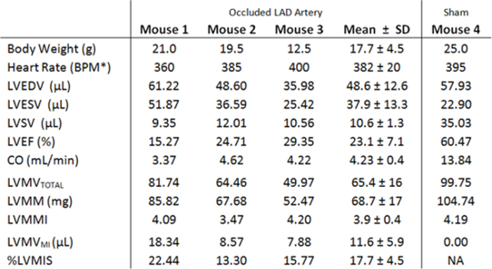 figure-results-15876