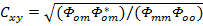 figure-protocol-3969