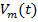 figure-protocol-4215