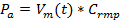 figure-protocol-4507