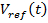 figure-protocol-2702