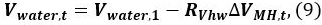 figure-protocol-11571