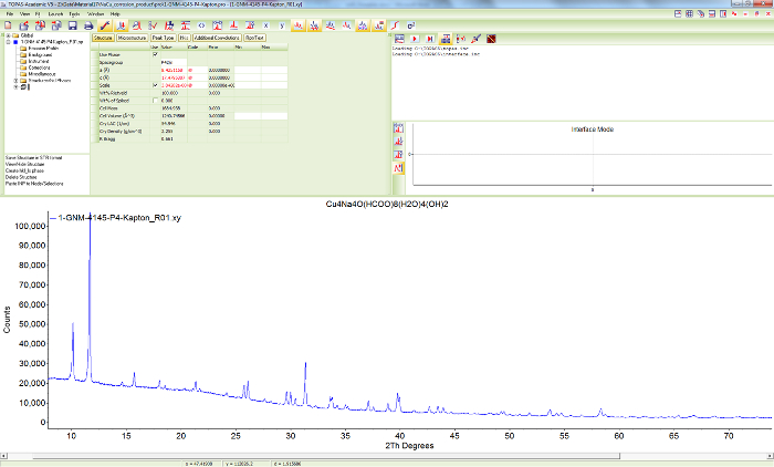 figure-results-3526