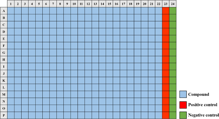 figure-results-5663