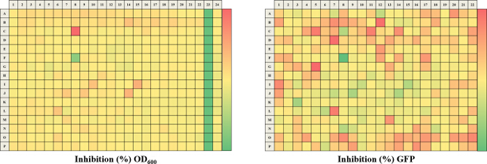 figure-results-7421