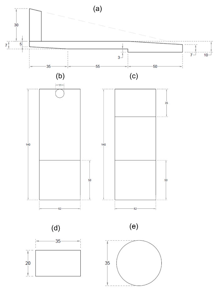 figure-protocol-3736