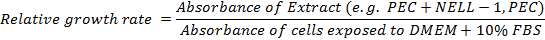 figure-protocol-6789