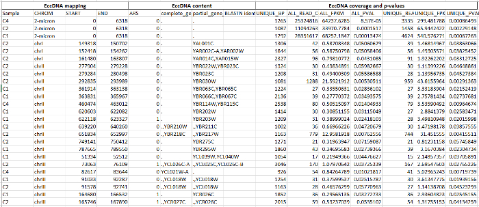 figure-results-8988