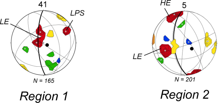 figure-protocol-10641