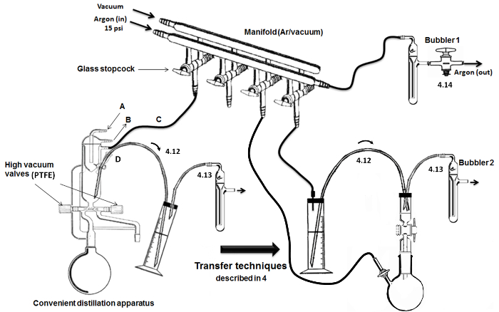figure-protocol-6024