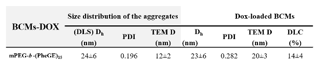 figure-results-4803