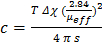 figure-protocol-13308