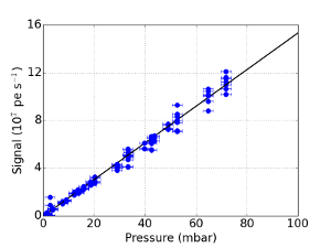 figure-results-8786