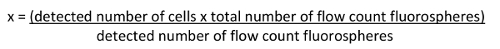 figure-protocol-10015