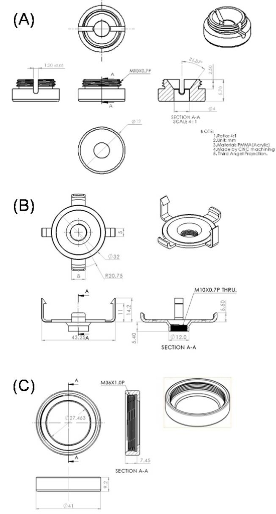figure-results-3574