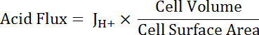 figure-protocol-21776
