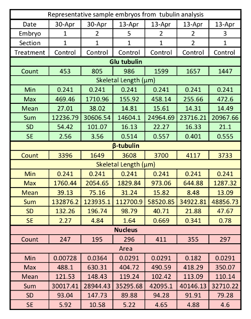 figure-results-10243
