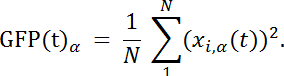 figure-protocol-8740