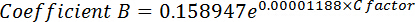 figure-results-5536