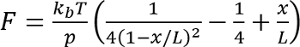 figure-protocol-15063