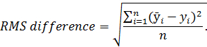 figure-protocol-3581
