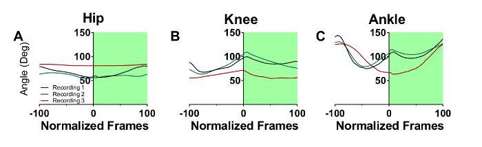 figure-results-7200