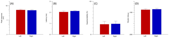 figure-results-4434