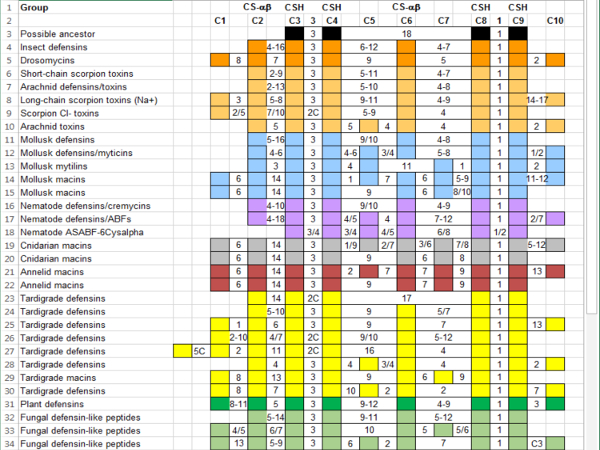 figure-results-10459