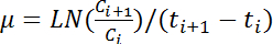 figure-protocol-12608