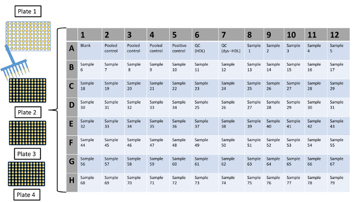 figure-results-5643