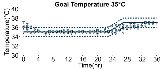 figure-results-4692