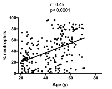 figure-results-4798