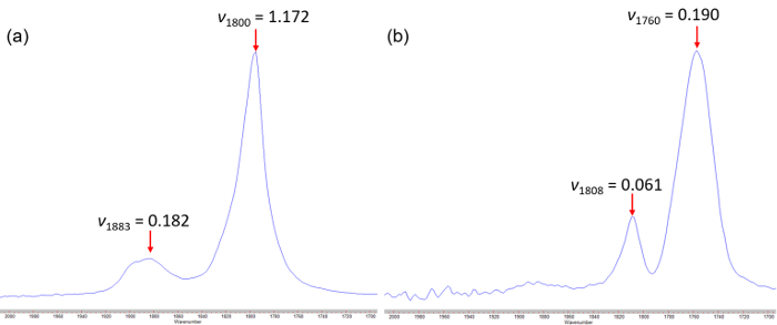 figure-results-1621