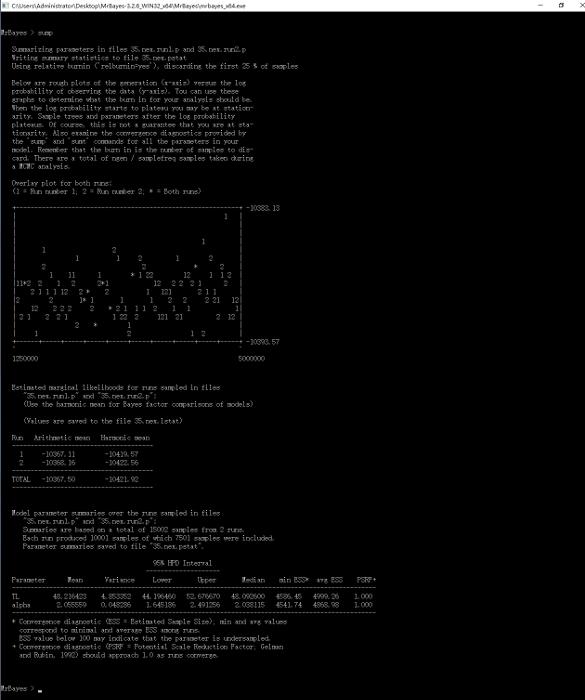 figure-results-7870