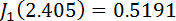 figure-protocol-15543