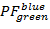 figure-protocol-13130