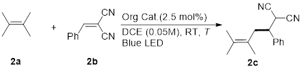 figure-results-12349