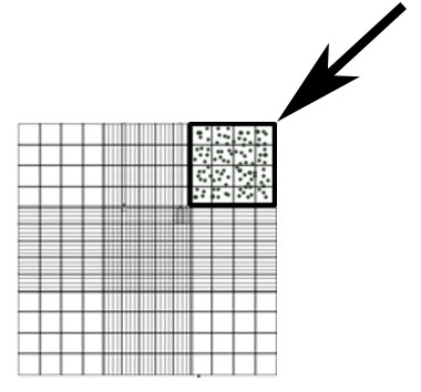 figure-protocol-1730