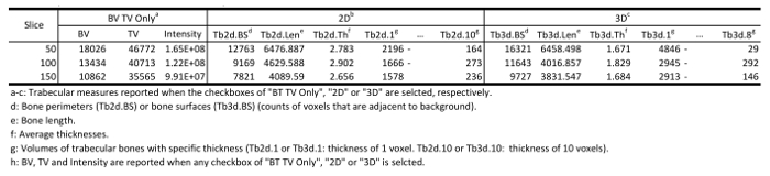 figure-results-4907