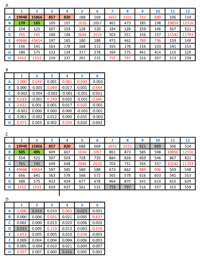 figure-results-6384