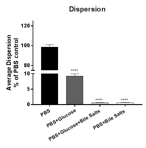 figure-results-8237