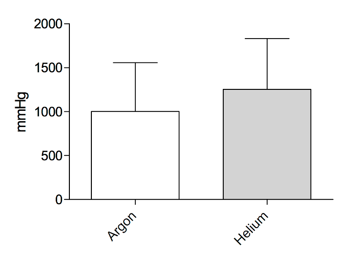 figure-results-6583
