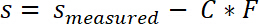 figure-protocol-4632