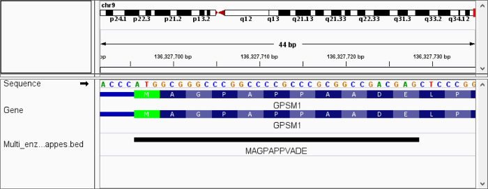 figure-results-15740