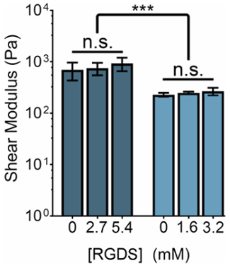 figure-results-6738