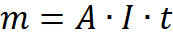 figure-protocol-5321